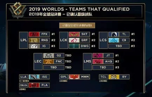 稳定现金流