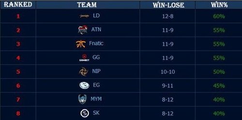 传统博彩业的发展瓶颈（传统博彩业发展困境）