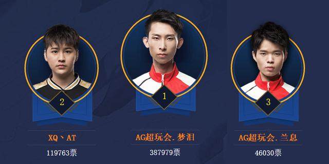 Mouz 和 The MongolZ 晋级 IEM Melbourne 2025 季后赛