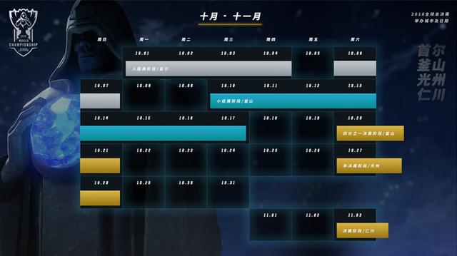 LNG Esports 和 Top Esports 在 LPL Split 2 2025 中获得胜利
